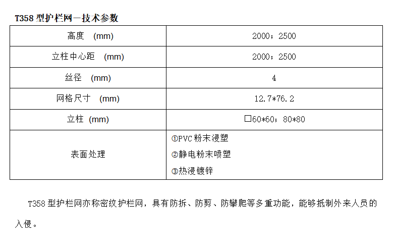 微信截圖_20220228111312.png
